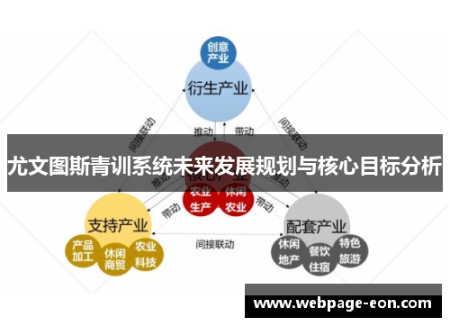 尤文图斯青训系统未来发展规划与核心目标分析