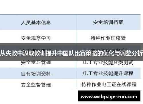 从失败中汲取教训提升中国队比赛策略的优化与调整分析