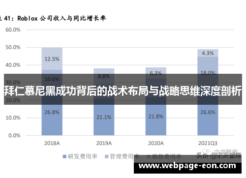 拜仁慕尼黑成功背后的战术布局与战略思维深度剖析