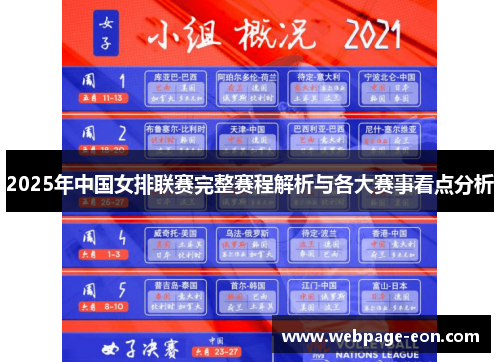 2025年中国女排联赛完整赛程解析与各大赛事看点分析