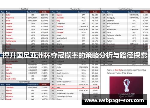 提升国足亚洲杯夺冠概率的策略分析与路径探索