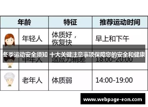 冬季运动安全须知 十大关键注意事项保障您的安全和健康