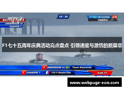 F1七十五周年庆典活动亮点盘点 引领速度与激情的新篇章