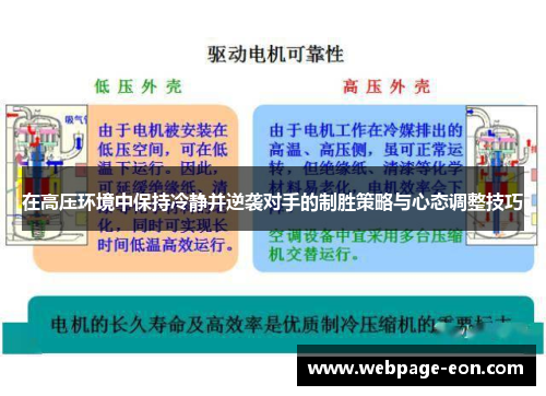 在高压环境中保持冷静并逆袭对手的制胜策略与心态调整技巧