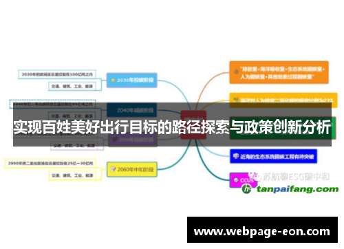 实现百姓美好出行目标的路径探索与政策创新分析