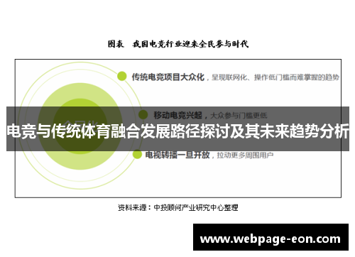 电竞与传统体育融合发展路径探讨及其未来趋势分析
