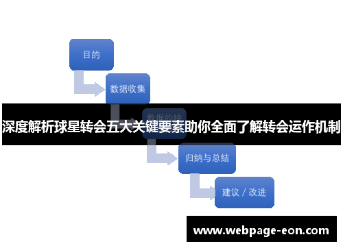 深度解析球星转会五大关键要素助你全面了解转会运作机制