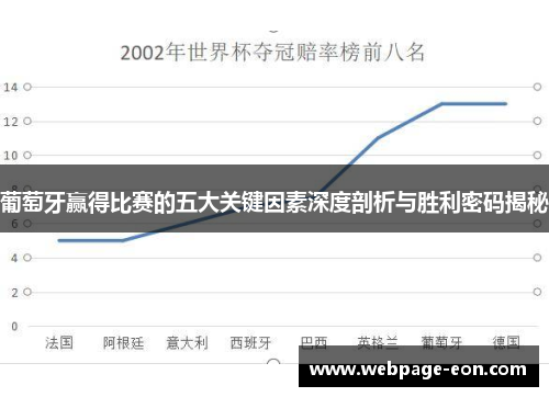 葡萄牙赢得比赛的五大关键因素深度剖析与胜利密码揭秘