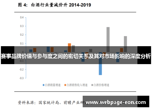 赛事品牌价值与参与度之间的密切关系及其对市场影响的深度分析