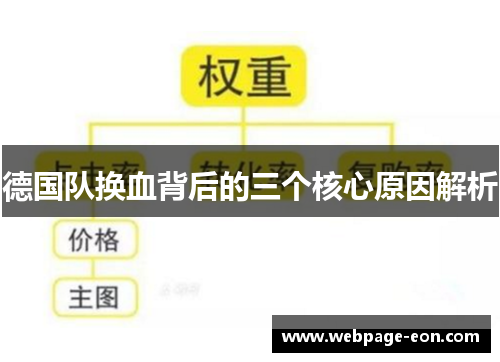德国队换血背后的三个核心原因解析