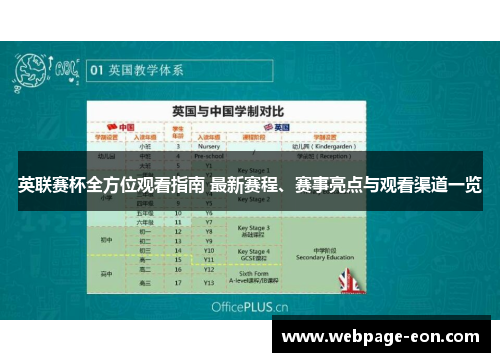 英联赛杯全方位观看指南 最新赛程、赛事亮点与观看渠道一览 英联赛杯全方位观看指南 最新赛程、赛事亮点与观看渠道一览