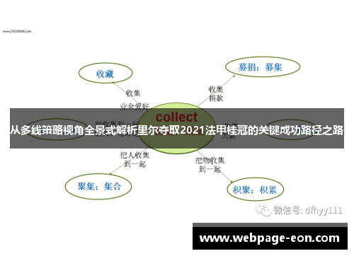 从多线策略视角全景式解析里尔夺取2021法甲桂冠的关键成功路径之路 从多线策略视角全景式解析里尔夺取2021法甲桂冠的关键成功路径之路