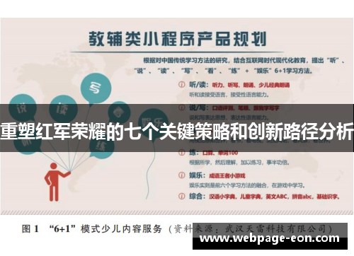 重塑红军荣耀的七个关键策略和创新路径分析 重塑红军荣耀的七个关键策略和创新路径分析